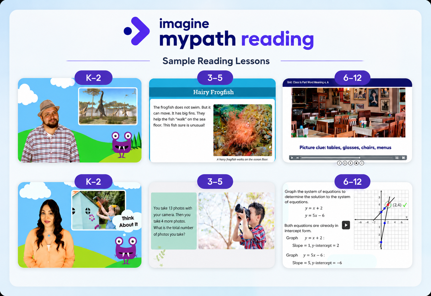 Imagine MyPath